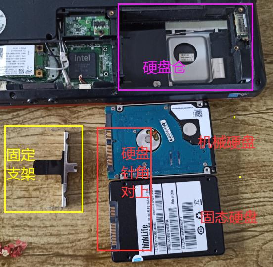十年老电脑升级固态硬盘怎么选,十几年联想老笔记本加装固态硬盘