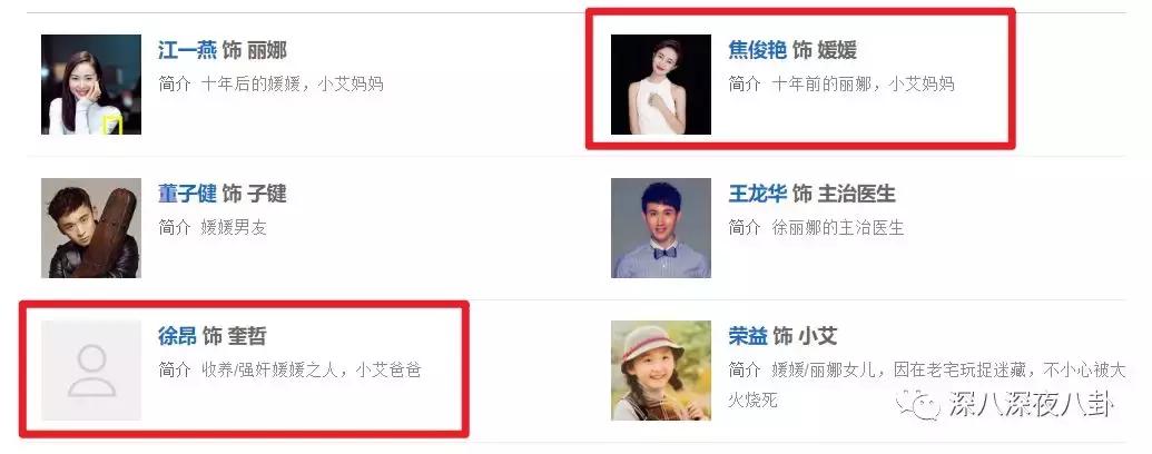 女演员焦俊艳青春警事,焦俊艳一定会遇到一个很好的男孩