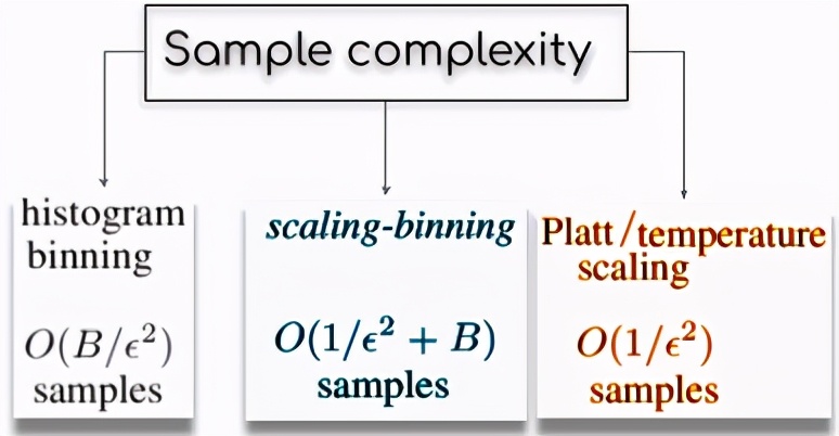 pypi下载包及安装教程,pypi包索引