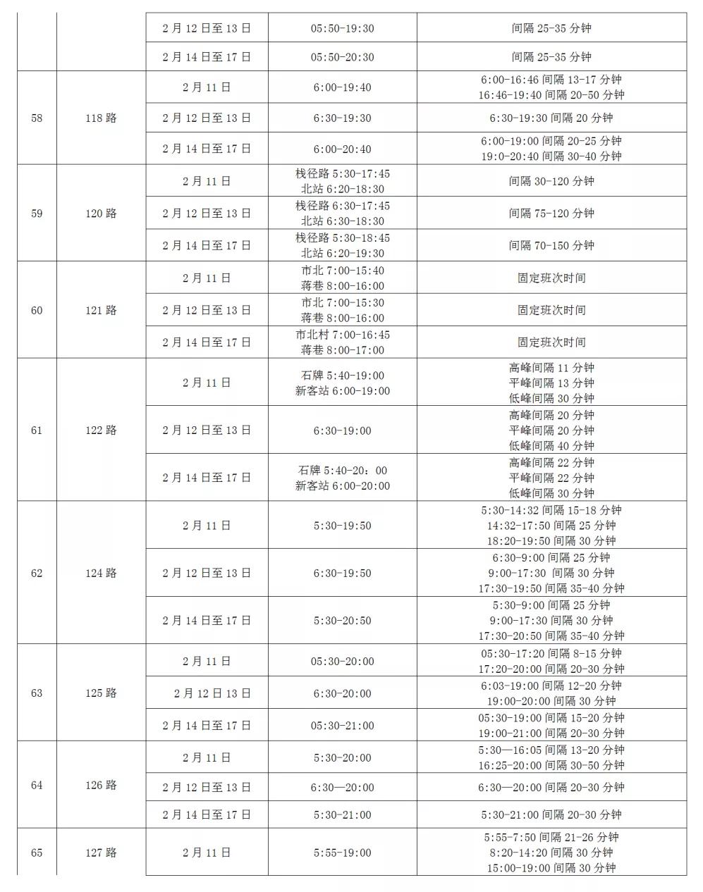 停车不收费统统不收费,昆山路边免费停车时间