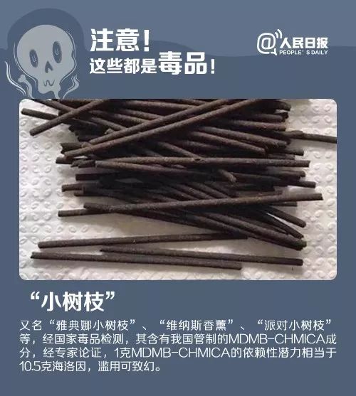 伪装毒品都长什么样子,伪装在食品里的毒品