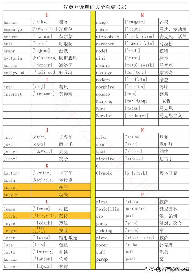 英语单词英汉互译大全,英汉互译名词所有格