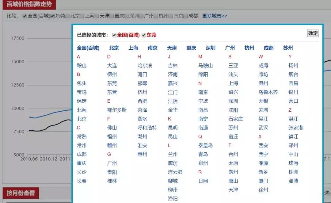 还只会用支付宝？30个赚钱工具，总有一款适合你|私藏