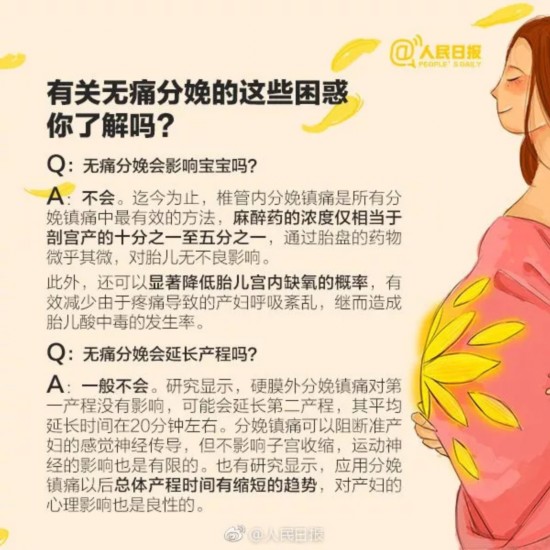 有没有医院生孩子不疼,生孩子不痛苦私立医院