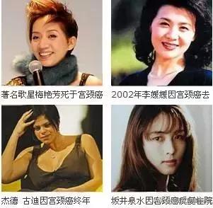 宫颈糜烂是很严重的病么,宫颈糜烂不是病