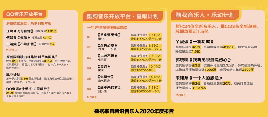 原创音乐音乐人,原创音乐人原创音乐