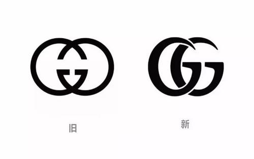 奢侈品品牌logo你认得几个？