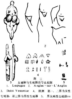 红山文化墓葬出土,红山文化祖先崇拜