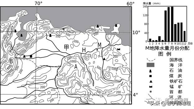 关于水文特征的各个解释,河流的水文特征描述及其影响因素