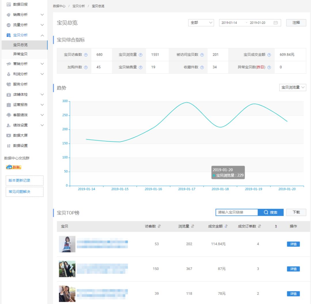 店铺活动策划,酒庄店铺活动策划