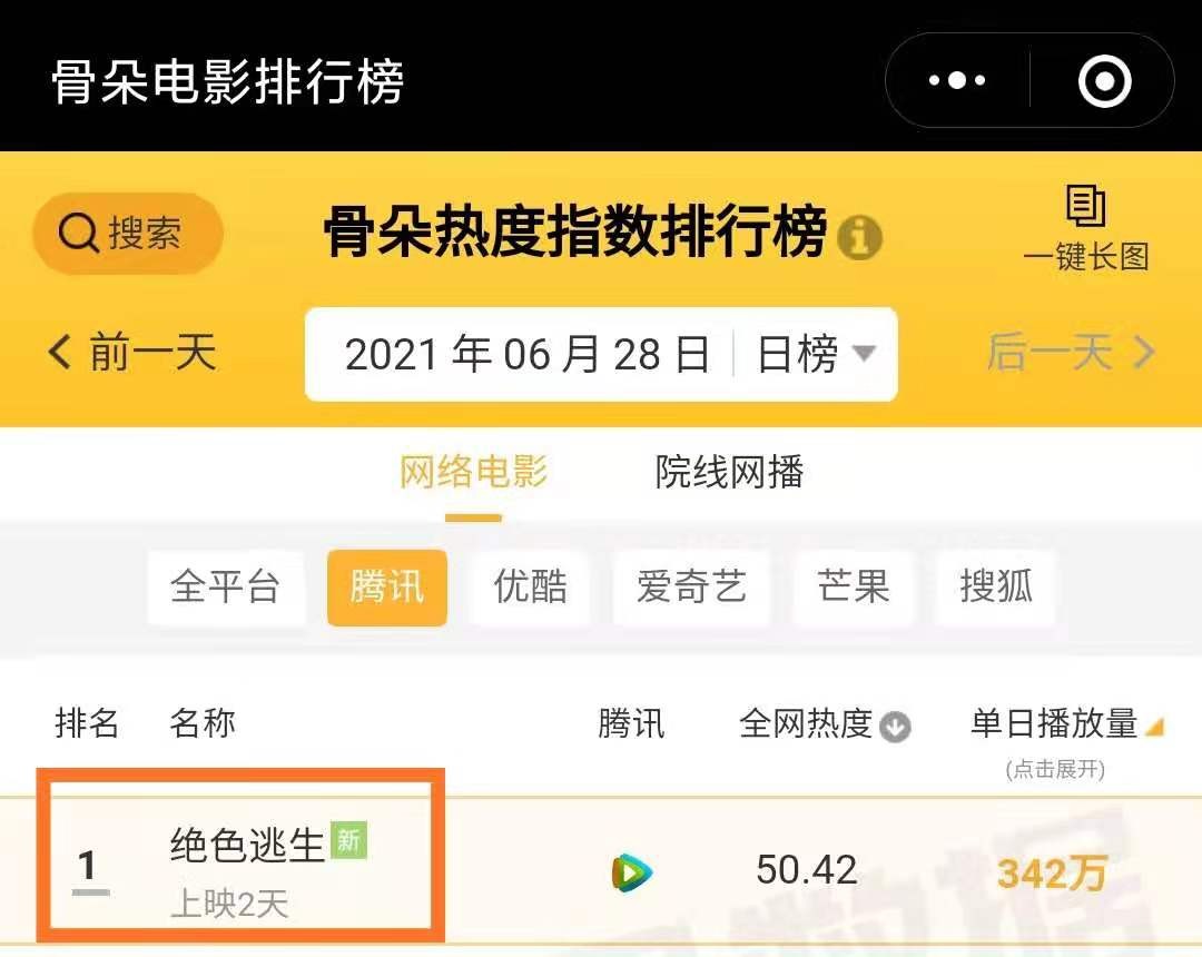 勇闯无人区拍摄“变异狂蝎”，导演亲身揭秘幕后“绝色秘闻”