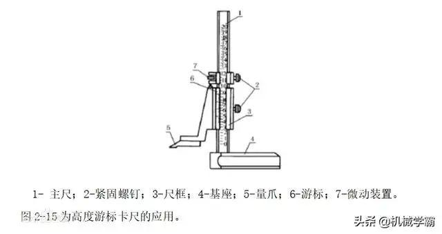 钳工基础知识教程视频,钳工必须掌握哪些基本操作
