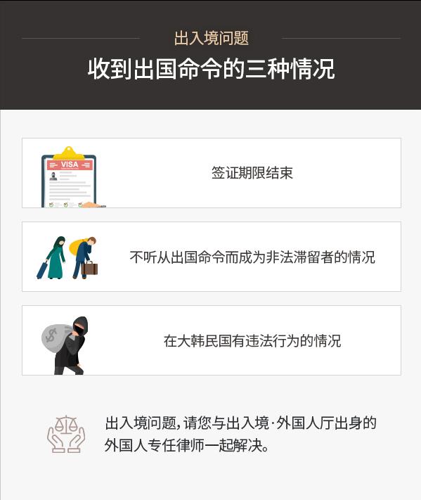 在韩因假护照导致身份不一致怎么办|法务法人MAJUNG中国人中心