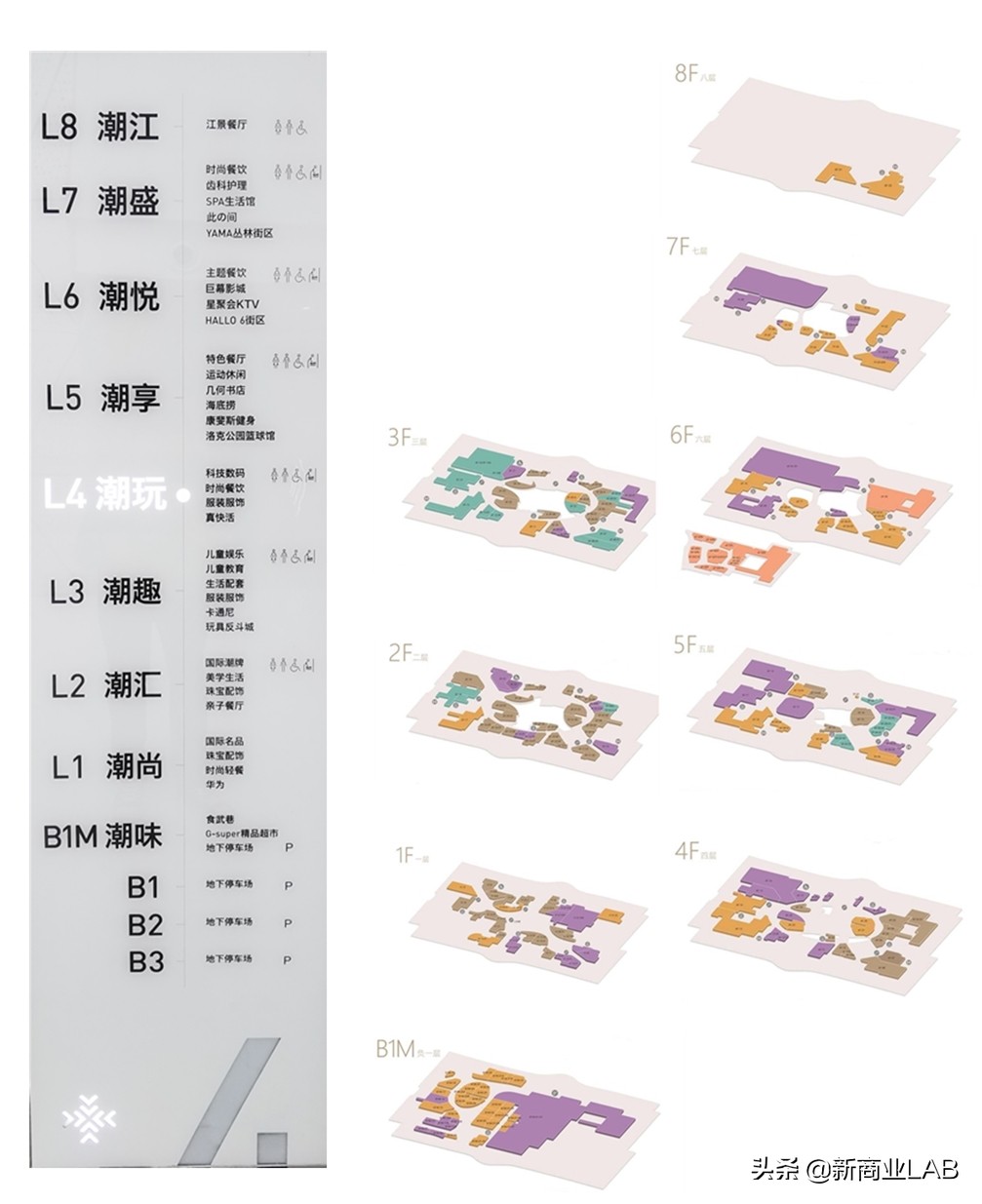 2018武汉即将开业的购物中心,武汉即将开业的大型购物中心