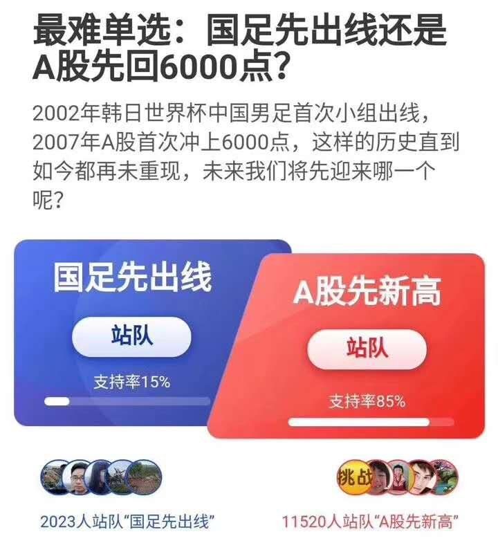 最难解说国足,最难选的选择题