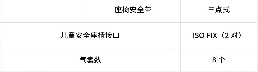 奥迪q7质感测试,奥迪q7质量数据