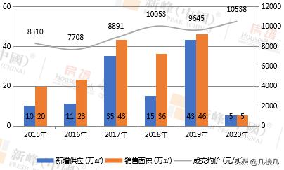 大连金石滩今世缘景区好玩吗,大连金石滩演化之道