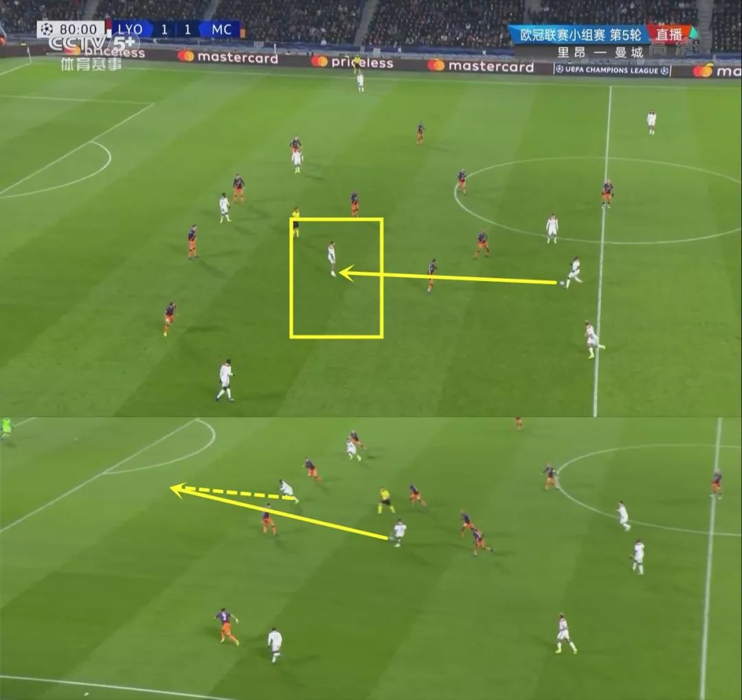 里昂三比一曼城,里昂淘汰曼城晋级四强