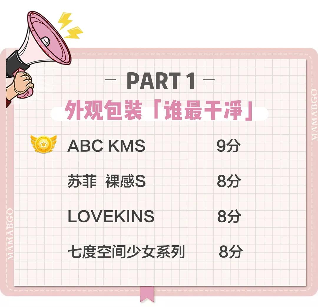 卫生巾测试推荐,测了8个爆款卫生巾