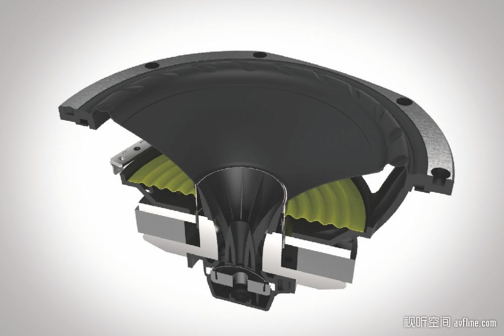 hifi技术,fyneaudiof500书架音箱评测