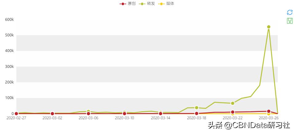 “不求上进”的中国年轻人，在这款游戏里找到了自己