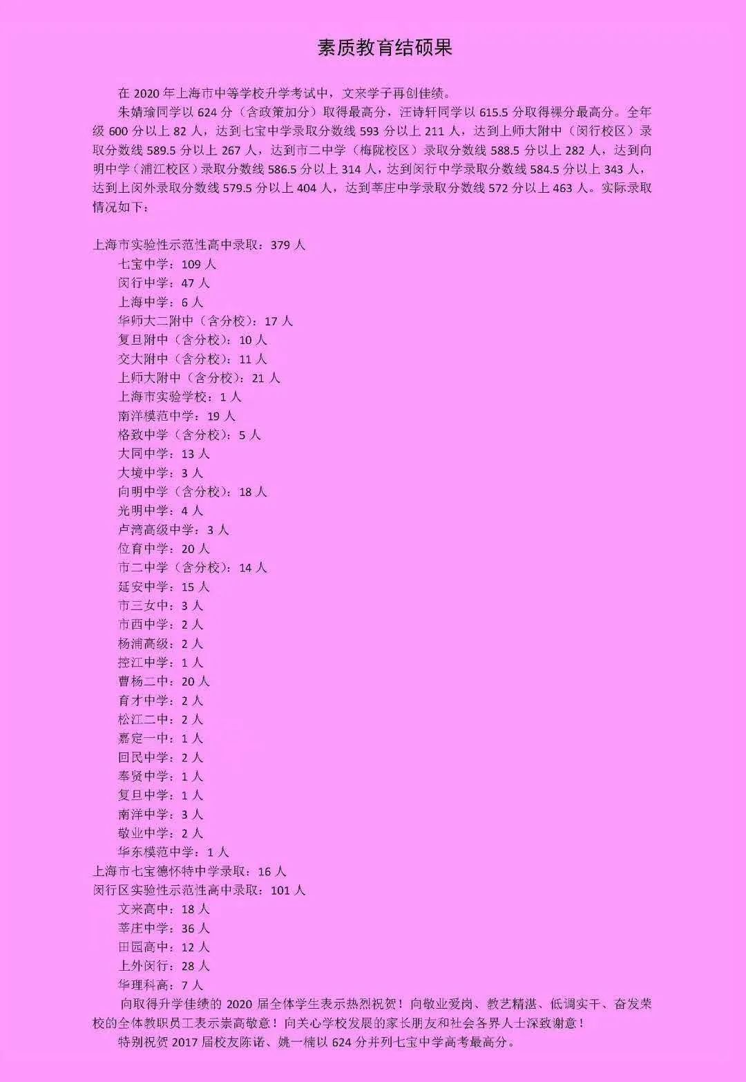 上海文来实验学校2023年中考成绩,上海文来初中好不好