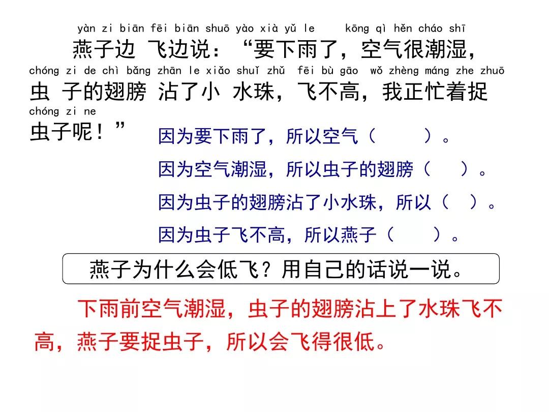 一年级下册14课要下雨了教材分析,部编版一年级下册14要下雨了教案