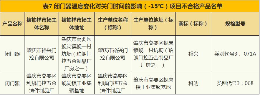 抽检珠宝检测报告多久可以出,珠宝首饰不进行质量检测违法么