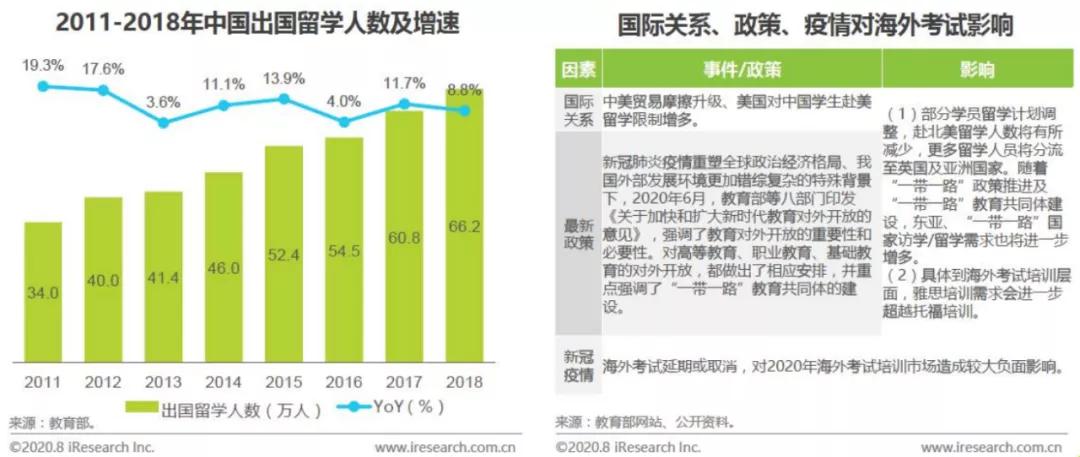 魔幻现实2020时尚话题大盘点,2020年魔幻开年