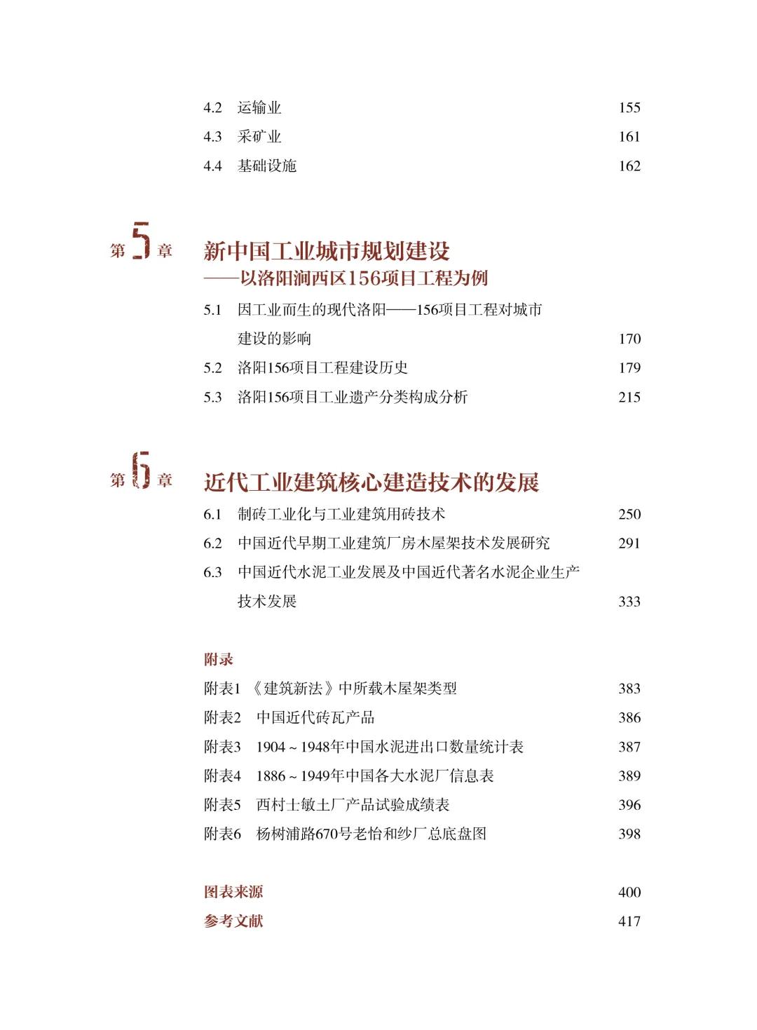 工业遗产保护初探,城市遗产研究与保护