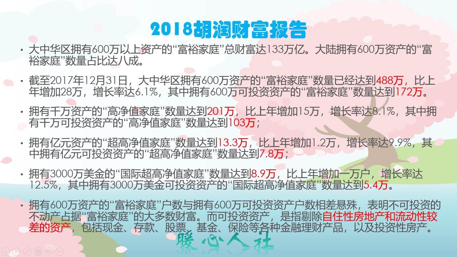 理财一千块一个月能赚多少钱,如何理财每月可以拿到1万的收入