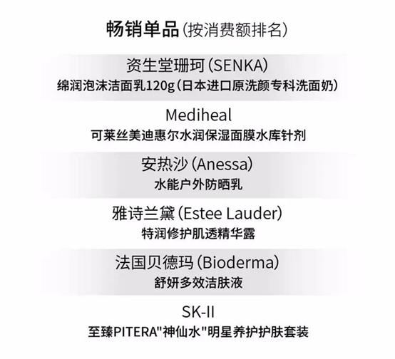 欧莱雅男士sk2,skii和欧莱雅