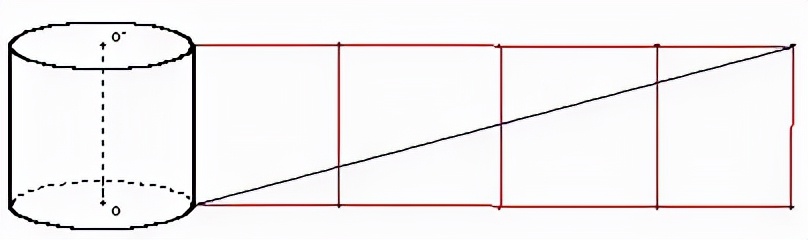 高中数学几何体体积公式大全,高中数学立体几何表面积体积