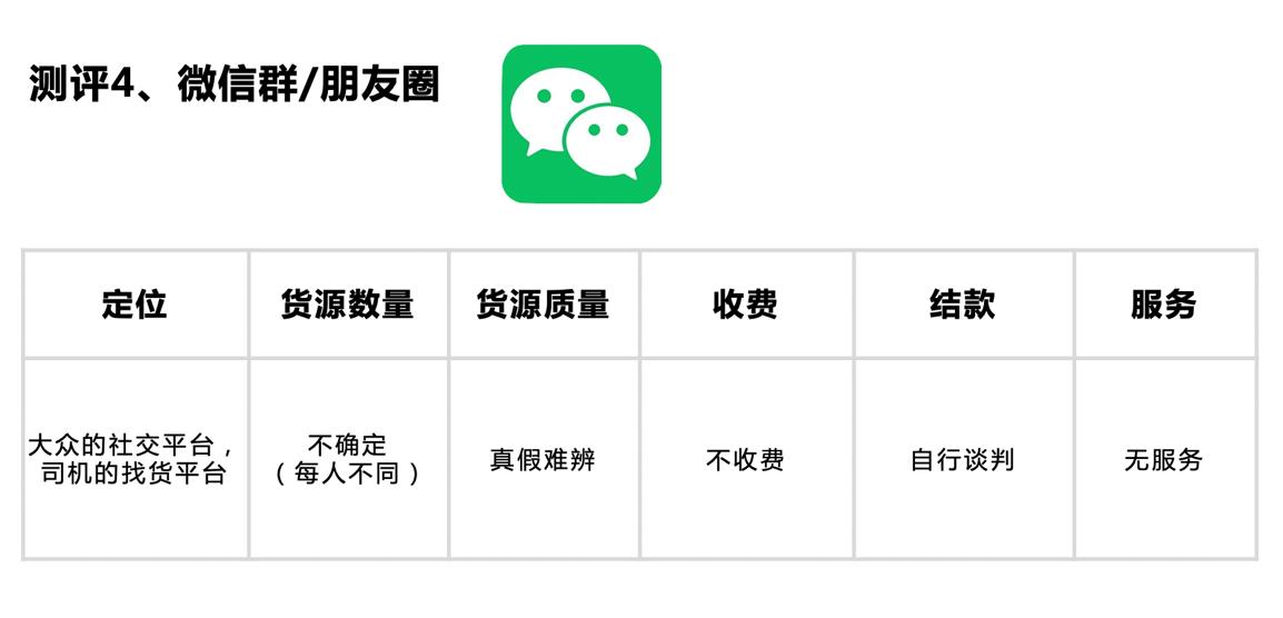 卡车司机app哪个最好,现在司机都用什么货运平台app