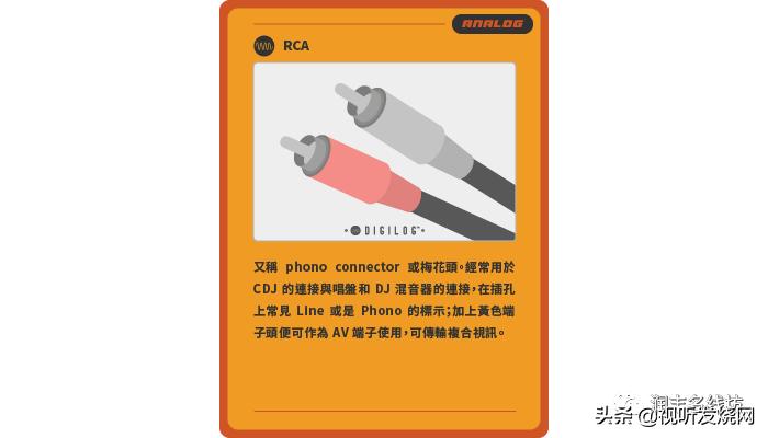 小白入门：带你初步认识线材接头（AudioCable）