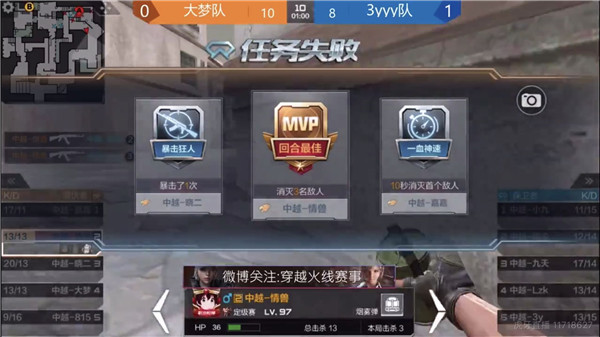 CFM中越丨逆袭谈何容易！大梦队的前行之路依旧艰难