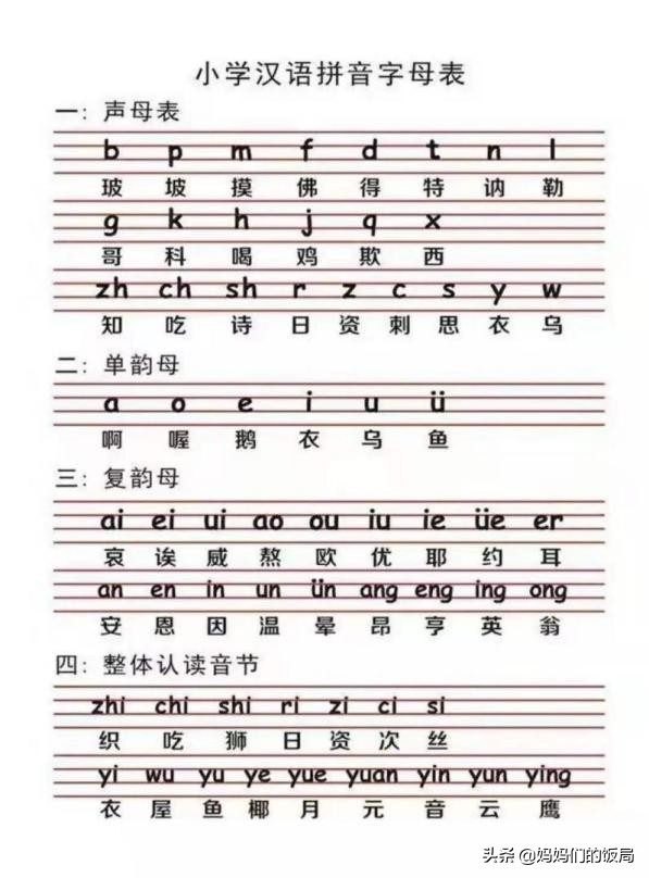 攻略的拼音,拼音学习口诀100条