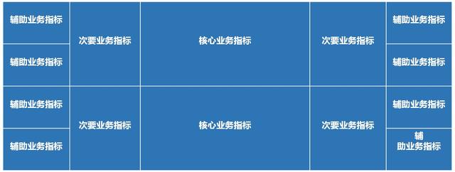 可视化大屏用什么软件制作,可视化大屏解决方案价值