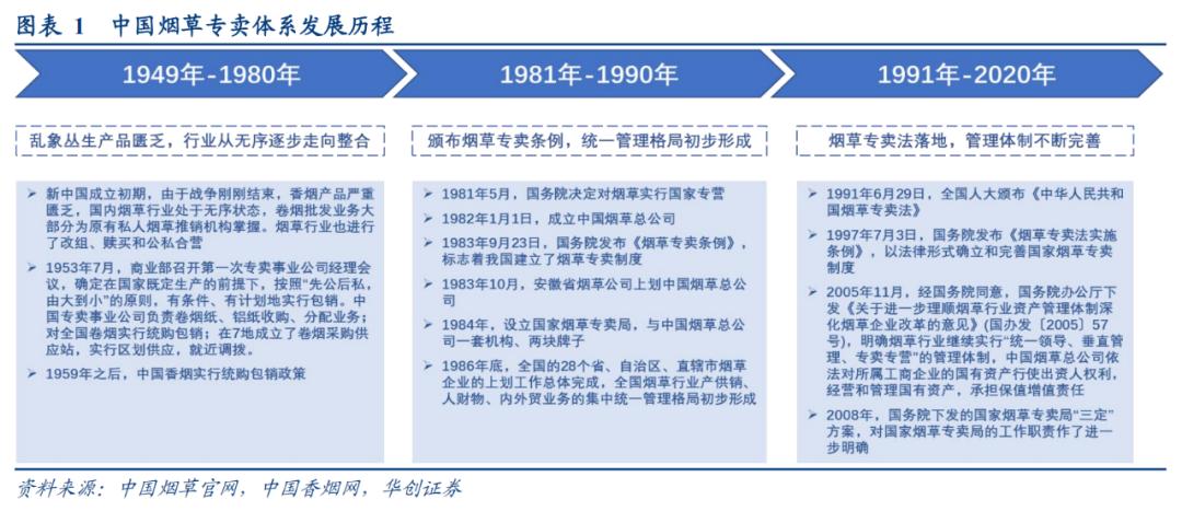 草烟价格表大全,草烟价格表和图片