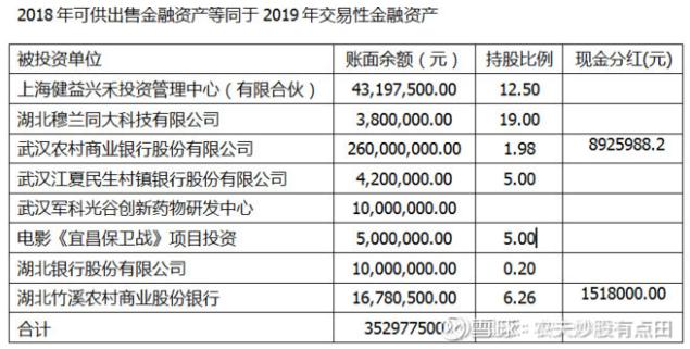 人福医药趋势,人福医药未来的前景