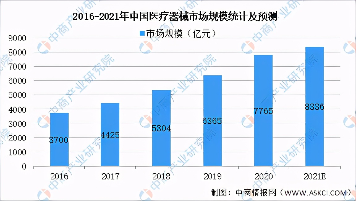 2019年中国新材料产业发展报告,前沿新材料发展现状和发展方向
