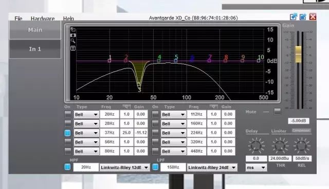 号角喇叭第一品牌：Avantgarde喇叭花