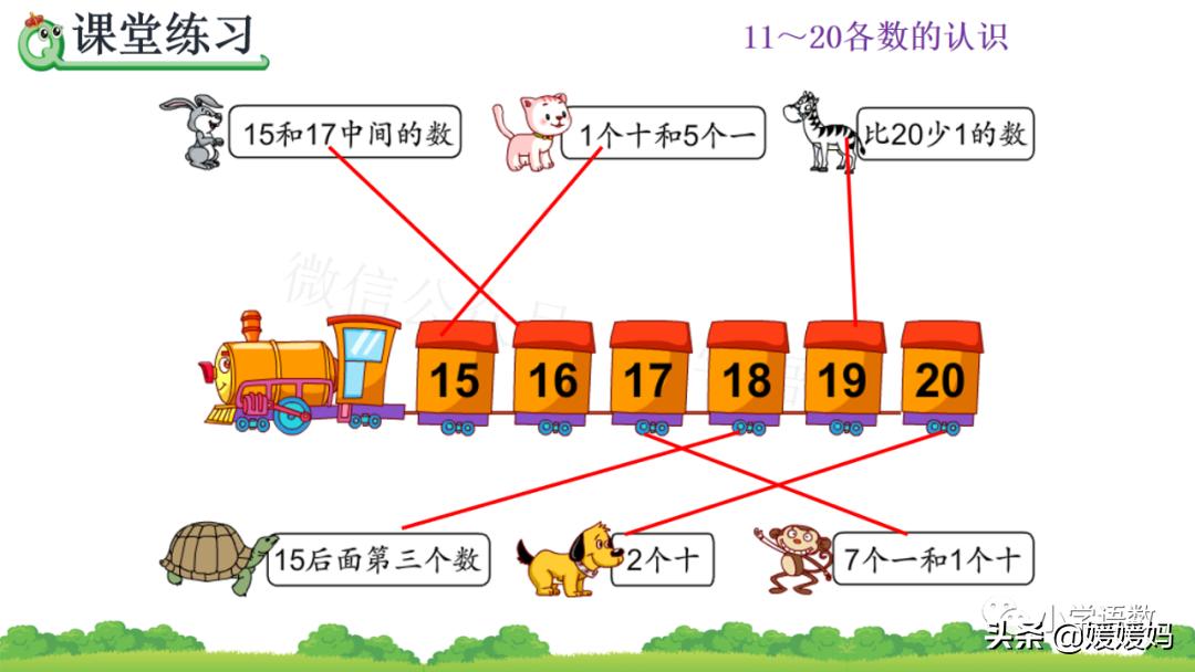 一年级认识数位教学视频,人教版一年级数学数位顺序表