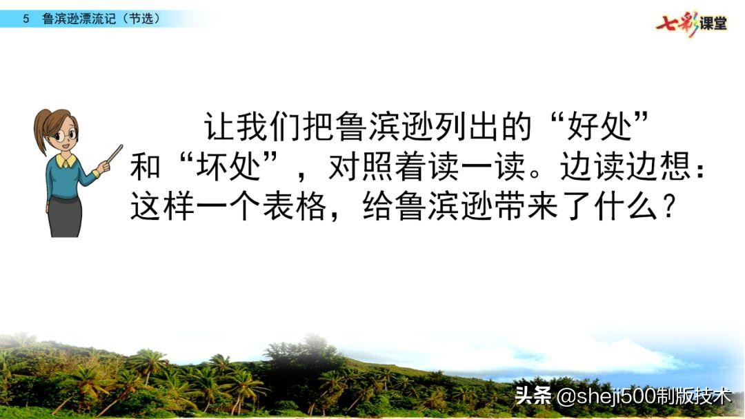六年级下册鲁滨逊漂流记预习笔记,六下语文书预习笔记鲁滨逊漂流记