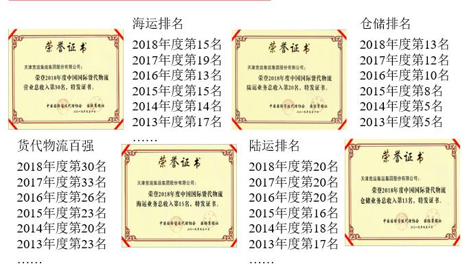 国际进出口物流专线,国际货运进出口物流