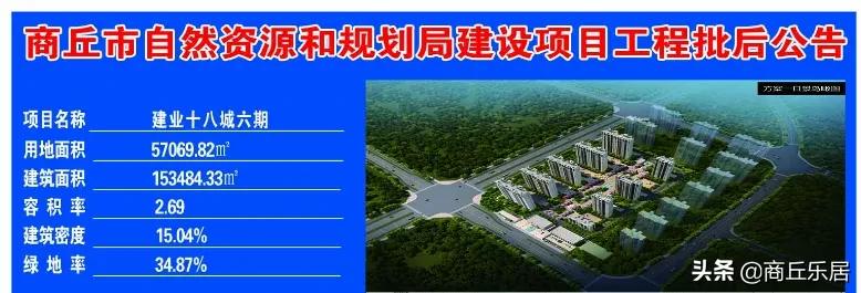 建业十八城7期是建业重资产吗,建业十八城今天消息