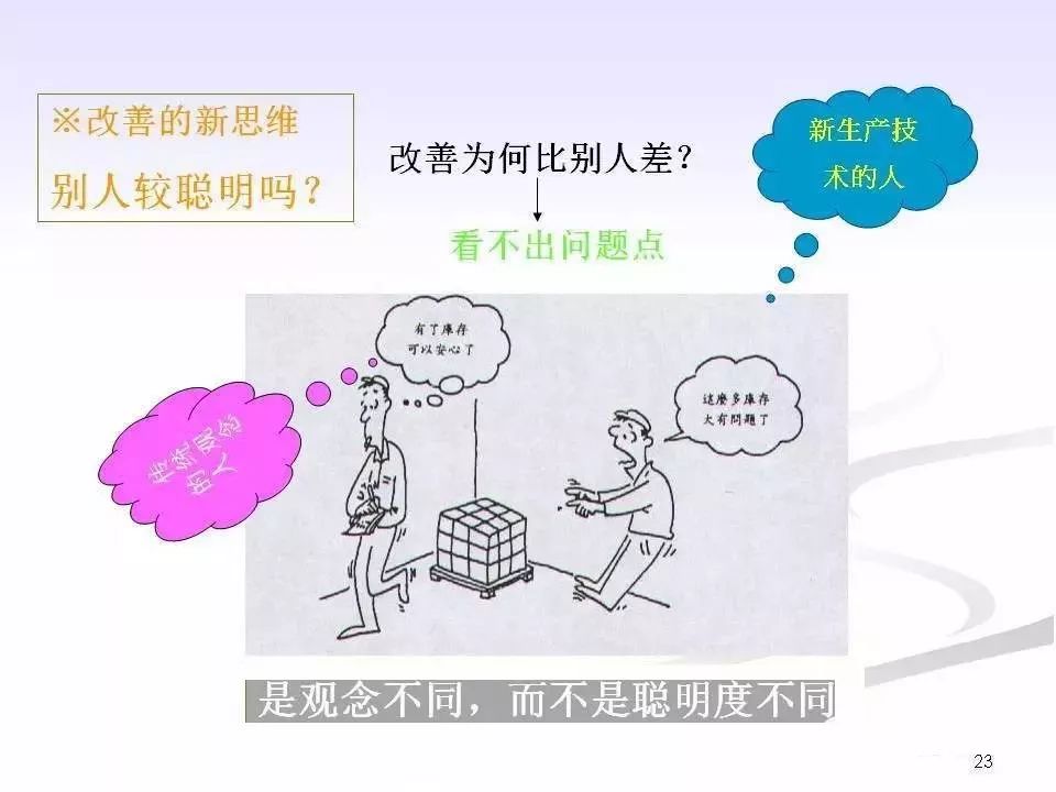 班组长职责及日常管理ppt,企业班组长的基本职责