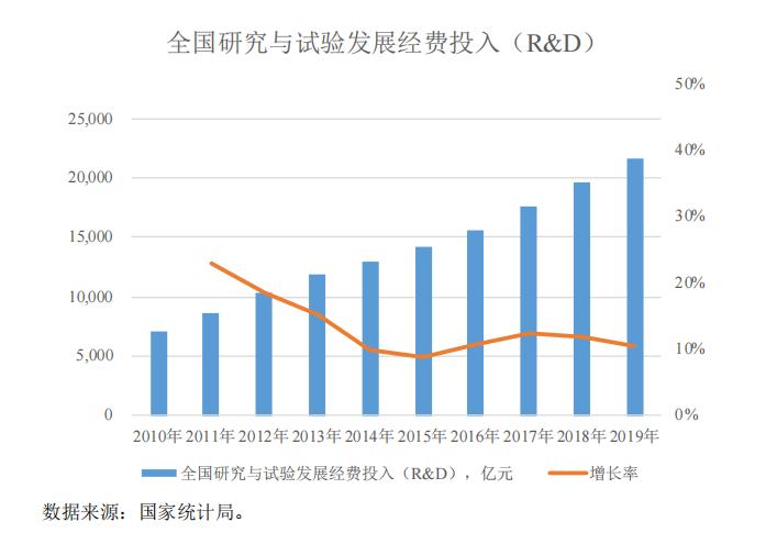 阿拉丁投资,阿拉丁投资可靠吗