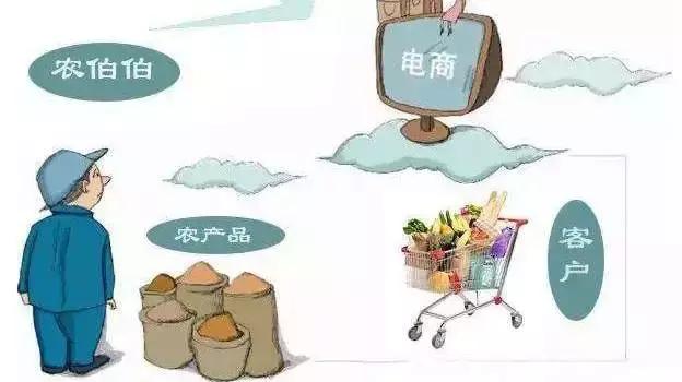 农产品找不到销售渠道怎么办,农产品怎么做才不愁销路