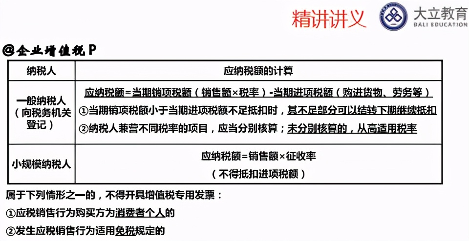 立大教育喜报,大立教育2021年一建学习资料对比